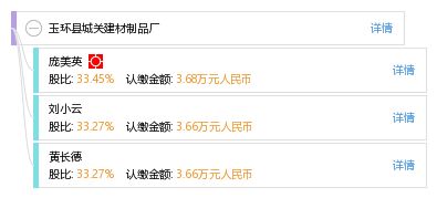 玉环县城关建材制品厂