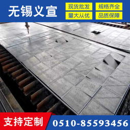 新闻 q345r钢板厂家